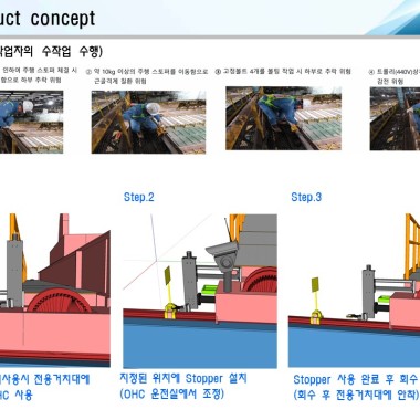 OHC Stopper 자동화