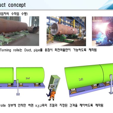 TURNING ROLLER 자동화