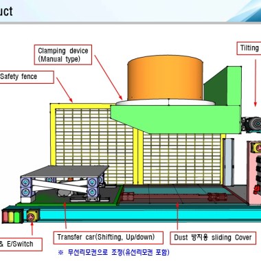 통합수리장 Tilting device 노후교체